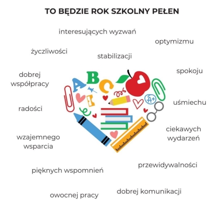 To będzie rok szkolny pełen...